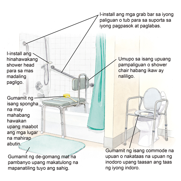 Kaligtasan Tip para sa pagkuha ng iyong shower.